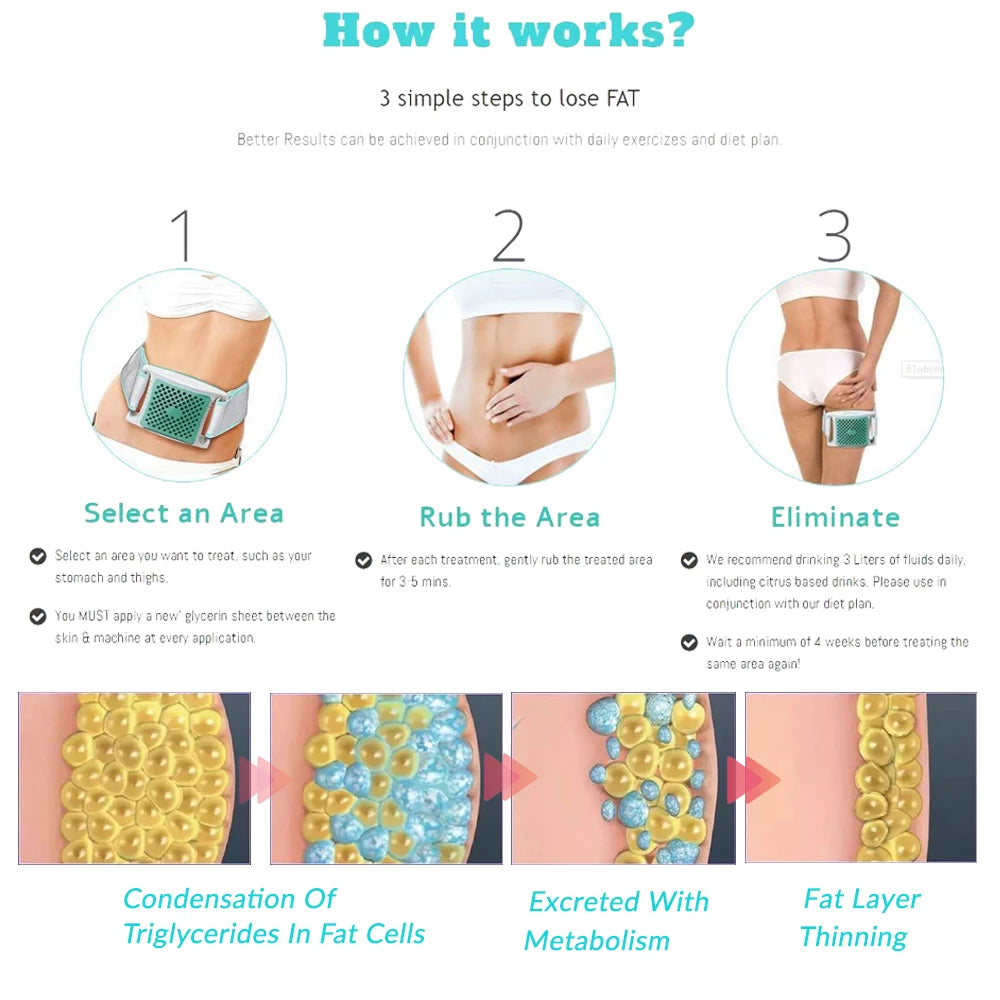 FreezeFIT: Slimming & Contouring CRYOCOOL Belt