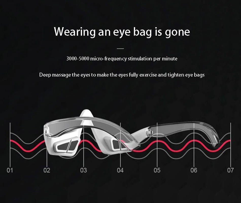Serendipity Rejuvenating Under-Eye Device with EMS and Light Therapy