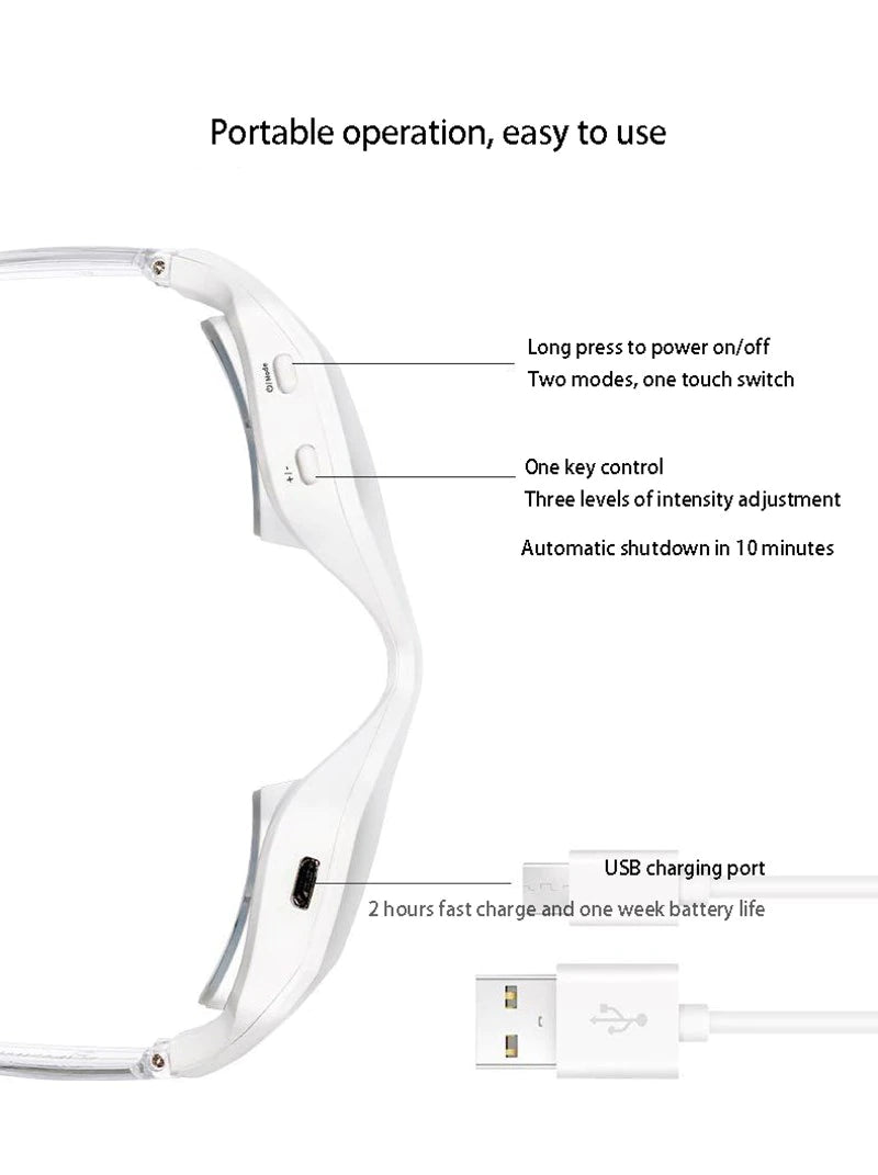 Serendipity Rejuvenating Under-Eye Device with EMS and Light Therapy